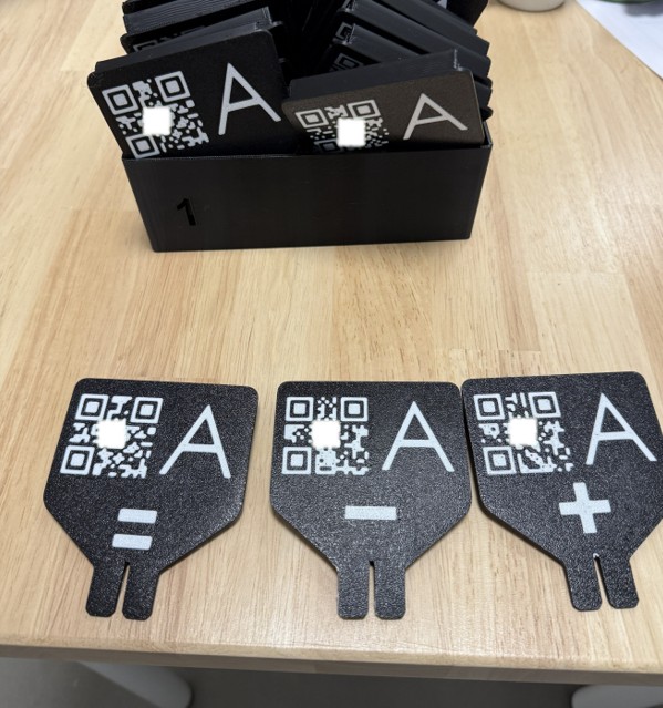 Qr code d'identification